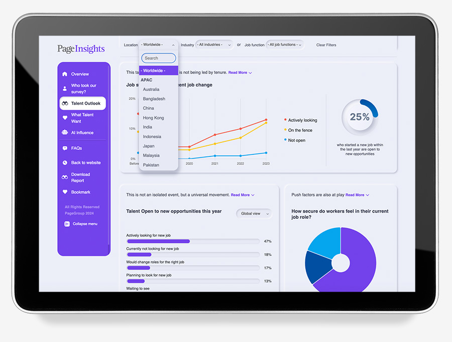 Tablet displaying Page Insights dashboard with charts and graphs on job market trends.