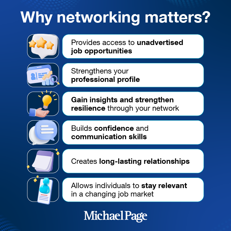 summarized infographic on why networking matters