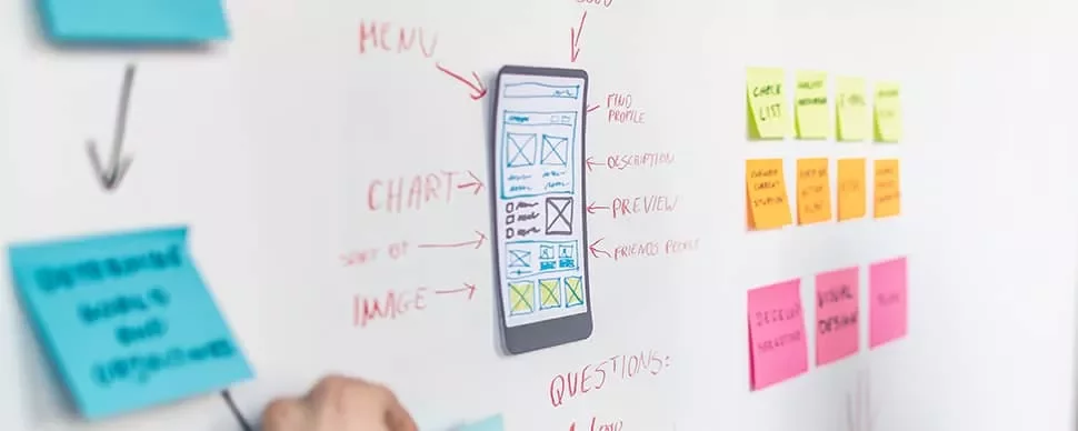 Design brainstorming session with wireframes and sticky notes on a whiteboard.